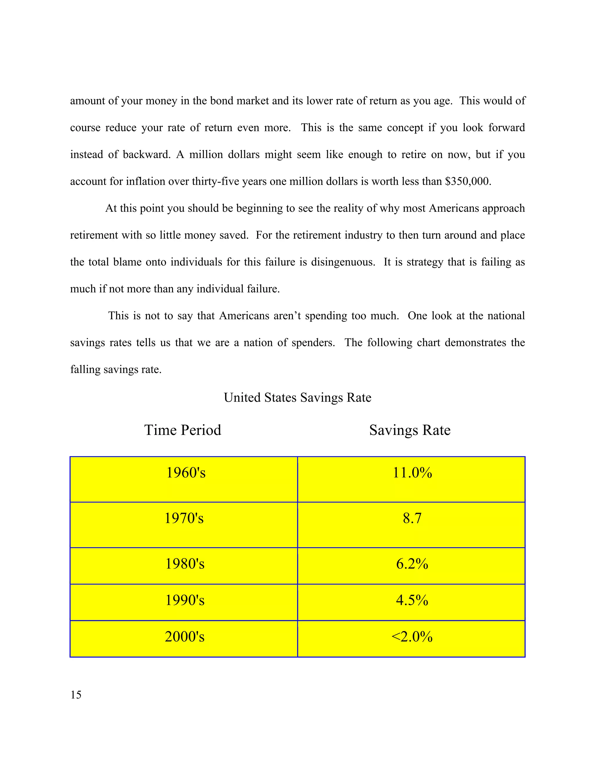 15
amount of your money in the bond market and its lower rate of return as you age. This would of
course reduce your rate of return even more. This is the same concept if you look forward
instead of backward. A million dollars might seem like enough to retire on now, but if you
account for inflation over thirty-five years one million dollars is worth less than $350,000.
At this point you should be beginning to see the reality of why most Americans approach
retirement with so little money saved. For the retirement industry to then turn around and place
the total blame onto individuals for this failure is disingenuous. It is strategy that is failing as
much if not more than any individual failure.
This is not to say that Americans aren’t spending too much. One look at the national
savings rates tells us that we are a nation of spenders. The following chart demonstrates the
falling savings rate.
United States Savings Rate
Time Period Savings Rate
1960's 11.0%
1970's 8.7
1980's 6.2%
1990's 4.5%
2000's <2.0%
 