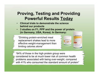 Proving, Testing and Providing
    Powerful Results Today
•    Clinical trials to demonstrate the science
     behind our products
•    3 studies on F1, PPP and the power of protein
     (in Germany, USA, Korea). In Germany:

    “Drinking protein-enriched meal
    replacement shakes lead to more
    effective weight-management than
    limiting calories alone”

“64% of those in the high protein group were
considered to be at much lower risk of common health
problems associated with being over-weight, compared
with 41% who consumed the standard amount of protein”
 