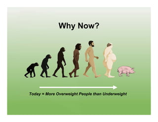 Why Now?




Today = More Overweight People than Underweight
 