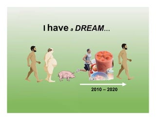 I have a DREAM…




          2010 – 2020
 