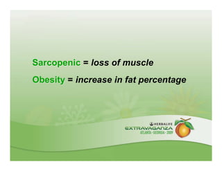 Sarcopenic = loss of muscle
Obesity = increase in fat percentage
 