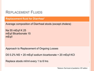REPLACEMENT FLUIDS
*Nelsons Text book of pediatrics 19th edition
Replacement fluid for Diarrhea*
Average composition of Diarrheal stools (except cholera)
Na 55 mEq/l K 25
mEq/l Bicarbonate 15
mEq/l
Approach to Replacement of Ongoing Losses
D5 0.2% NS + 20 mEq/l sodium bicarbonate + 20 mEq/l KCl
Replace stools ml/ml every 1 to 6 hrs
 