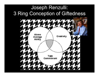 Joseph Renzulli:
3 Ring Conception of Giftedness
 