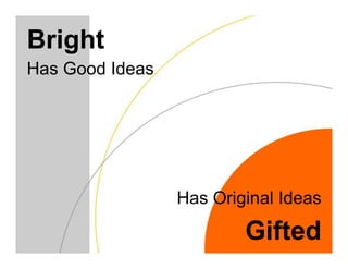 Bright
Has Good Ideas




                 Has Original Ideas

                         Gifted
 