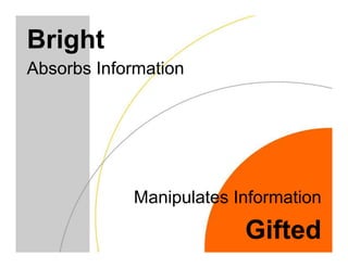 Bright
Absorbs Information




            Manipulates Information

                         Gifted
 