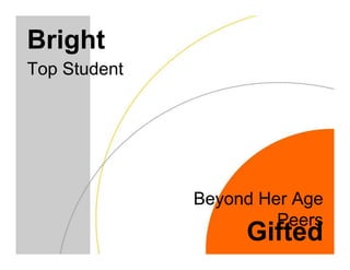 Bright
Top Student




              Beyond Her Age
                       Peers
                   Gifted
 