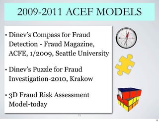 2009-2011 ACEF MODELS
• Dinev’s Compass for Fraud
 Detection - Fraud Magazine,
 ACFE, 1/2009, Seattle University

• Dinev’s Puzzle for Fraud
 Investigation-2010, Krakow

• 3D Fraud Risk Assessment
 Model-today
                        15
                                    15
 