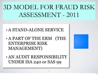 3D MODEL FOR FRAUD RISK
    ASSESSMENT - 2011

• A STAND-ALONE SERVICE

• A PART OF THE ERM     (THE
 ENTERPRISE RISK
 MANAGEMENT)
• AN AUDIT RESPONSIBILITY
 UNDER ISA 240 or SAS 99
                   17
                               17
 