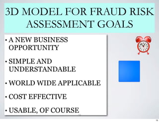 3D MODEL FOR FRAUD RISK
   ASSESSMENT GOALS
• A NEW BUSINESS
OPPORTUNITY
• SIMPLE AND
UNDERSTANDABLE
• WORLD WIDE APPLICABLE

• COST EFFECTIVE

• USABLE, OF COURSE
                   19
                          19
 