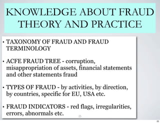 KNOWLEDGE ABOUT FRAUD
      THEORY AND PRACTICE
•   TAXONOMY OF FRAUD AND FRAUD
    TERMINOLOGY

•   ACFE FRAUD TREE - corruption,
    misappropriation of assets, financial statements
    and other statements fraud

•   TYPES OF FRAUD - by activities, by direction,
    by countries, specific for EU, USA etc.

•   FRAUD INDICATORS - red flags, irregularities,
    errors, abnormals etc. 25
                                                       25
 