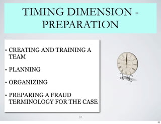 TIMING DIMENSION -
          PREPARATION

•   CREATING AND TRAINING A
    TEAM

•   PLANNING

•   ORGANIZING

•   PREPARING A FRAUD
    TERMINOLOGY FOR THE CASE

                       32
                               32
 