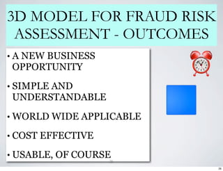 3D MODEL FOR FRAUD RISK
 ASSESSMENT - OUTCOMES
• A NEW BUSINESS
OPPORTUNITY
• SIMPLE AND
UNDERSTANDABLE
• WORLD WIDE APPLICABLE

• COST EFFECTIVE

• USABLE, OF COURSE
                   35
                          35
 