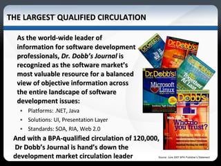 THE LARGEST *   QUALIFIED CIRCULATION As the world-wide leader of information for software development professionals,  Dr. Dobb’s Journal  is recognized as the software market’s most valuable resource for a balanced view of objective information across the entire landscape of software development issues: Platforms: .NET, Java Solutions: UI, Presentation Layer Standards: SOA, RIA, Web 2.0 Source: June 2007 BPA Publisher’s Statement And with a BPA-qualified circulation of 120,000,  Dr Dobb’s Journal is hand’s down the development market circulation leader  