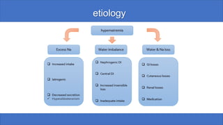 etiology
 