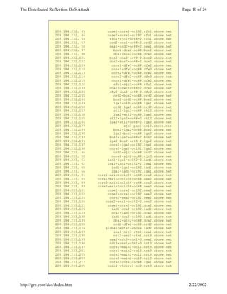 208.184.232. 45
208.184.232. 46
208.184.232. 54
208.184.232. 57
208.184.232. 58
208.184.232. 97
208.184.232. 98
208.184.232.101
208.184.232.102
208.184.232.109
208.184.232.110
208.184.232.113
208.184.232.114
208.184.232.118
208.184.232.126
208.184.232.133
208.184.232.134
208.184.232.145
208.184.232.146
208.184.232.149
208.184.232.150
208.184.232.157
208.184.232.158
208.184.232.165
208.184.232.166
208.184.232.177
208.184.232.189
208.184.232.190
208.184.232.193
208.184.232.194
208.184.232.197
208.184.232.198
208.184.233. 46
208.184.233. 50
208.184.233. 61
208.184.233. 62
208.184.233. 65
208.184.233. 66
208.184.233. 81
208.184.233. 85
208.184.233. 89
208.184.233. 93
208.184.233.101
208.184.233.102
208.184.233.105
208.184.233.106
208.184.233.121
208.184.233.126
208.184.233.129
208.184.233.130
208.184.233.134
208.184.233.150
208.184.233.174
208.184.233.189
208.184.233.190
208.184.233.193
208.184.233.194
208.184.233.197
208.184.233.201
208.184.233.205
208.184.233.209
208.184.233.217
208.184.233.225
core1-core2-oc192.sfo1.above.net
core2-core1-oc192.sfo1.above.net
sfo1-sjc2-oc48-2.sfo1.above.net
ord2-sea1-oc48-2.ord2.above.net
sea1-ord2-oc48-2.sea1.above.net
bos2-dca2-oc48.bos2.above.net
dca2-bos2-oc48.dca2.above.net
bos2-dca2-oc48-2.bos2.above.net
dca2-bos2-oc48-2.dca2.above.net
core1-dfw3-oc48.dfw2.above.net
core1-dfw2-oc48.dfw3.above.net
core2-dfw3-oc48.dfw2.above.net
core2-dfw2-oc48.dfw3.above.net
core1-dfw1-oc48.dfw2.above.net
sfo1-sjc2-oc48.sfo1.above.net
dca2-dfw2-oc48-2.dca2.above.net
dfw2-dca2-oc48-2.dfw2.above.net
ord2-bos2-oc48.ord2.above.net
bos2-ord2-oc48.bos2.above.net
lga1-ord2-oc48.lga1.above.net
ord2-lga1-oc48.ord2.above.net
atl2-lga2-oc48.atl2.above.net
lga2-atl2-oc48.lga2.above.net
atl2-lga2-oc48-2.atl2.above.net
lga2-atl2-oc48-2.lga2.above.net
sjc3-pao1-oc12.above.net
bos2-lga2-oc48.bos2.above.net
lga2-bos2-oc48.lga2.above.net
bos2-lga2-oc48-2.bos2.above.net
lga2-bos2-oc48-2.lga2.above.net
core2-lga2-oc192.lga1.above.net
core2-lga1-oc192.lga2.above.net
ord2-sjc2-oc48.ord2.above.net
core2-sjc2-oc48.sjc3.above.net
iad1-lga1-oc192-2.iad1.above.net
lga1-iad1-oc192-2.lga1.above.net
iad1-lga1-oc192.iad1.above.net
lga1-iad1-oc192.lga1.above.net
core1-main1colo56-oc48.sea2.above.net
core1-main2colo56-oc48.sea2.above.net
core2-main1colo56-oc48.sea2.above.net
core2-main2colo56-oc48.sea2.above.net
core1-core2-oc192.sea2.above.net
core2-core1-oc192.sea2.above.net
core2-sea2-oc192.sea1.above.net
core2-sea1-oc192-2.sea2.above.net
core1-core2-oc192.dca2.above.net
iad1-dca2-oc192.iad1.above.net
dca2-iad1-oc192.dca2.above.net
iad1-dca2-oc192.iad1.above.net
dca2-sjc2-oc48.dca2.above.net
ord2-dfw2-oc48.ord2.above.net
globalcenter-above.iad2.above.net
sea1-nrt3-stm1.sea1.above.net
nrt3-sea1-stm1.nrt3.above.net
sea1-nrt3-stm1-3.sea1.above.net
nrt3-sea1-stm1-3.nrt3.above.net
core1-main1-oc12.nrt3.above.net
core1-main2-oc12.nrt3.above.net
core2-main1-oc12.nrt3.above.net
core2-main2-oc12.nrt3.above.net
core2-core3-oc48.lga1.above.net
core2-v6core3-oc3.nrt3.above.net
Page 10 of 24The Distributed Reflection DoS Attack
2/22/2002http://grc.com/dos/drdos.htm
 
