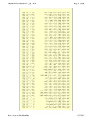 208.184.233.237
208.184.233.238
208.185. 0. 25
208.185. 0.113
208.185. 0.117
208.185. 0.121
208.185. 0.133
208.185. 0.138
208.185. 0.142
208.185. 0.146
208.185. 0.150
208.185. 0.153
208.185. 0.157
208.185. 0.165
208.185. 0.166
208.185. 0.169
208.185. 0.170
208.185. 0.173
208.185. 0.177
208.185. 0.189
208.185. 0.193
208.185. 0.197
208.185. 0.202
208.185. 0.221
208.185. 0.225
208.185. 0.229
208.185. 0.230
208.185. 0.233
208.185. 0.234
208.185. 0.237
208.185. 0.245
208.185. 0.246
208.185. 0.249
208.185. 0.250
208.185.156. 2
208.185.156. 65
208.185.156.121
208.185.156.122
208.185.156.157
208.185.156.158
208.185.156.189
208.185.156.193
208.185.175. 90
208.185.175. 93
208.185.175.114
208.185.175.145
208.185.175.146
208.185.175.149
208.185.175.158
208.185.175.178
208.185.175.182
208.185.175.189
208.185.175.193
208.185.175.197
208.185.175.201
216.200.127. 9
216.200.127. 13
216.200.127. 26
216.200.127. 29
216.200.127. 33
216.200.127. 45
216.200.127. 49
216.200.127. 61
core1-oc192-core2.bos2.above.net
core2-oc192-core1.bos2.above.net
core5-dlr-oc3.iad1.above.net
core5-main1-oc48.iad1.above.net
core5-main2-oc48.iad1.above.net
core4-iad4-oc48.iad1.above.net
core5-iad4-oc48.iad1.above.net
core4-core1-oc48.iad1.above.net
core4-core3-oc48.iad1.above.net
core5-core1-oc48.iad1.above.net
core5-core3-oc48.iad1.above.net
core4-main1-oc48.iad1.above.net
core4-main2-oc48.iad1.above.net
core1-core2-oc48.lga3.above.net
core2-core1-oc48.lga3.above.net
core1-lga3-oc12.lga1.above.net
core1-lga1-oc12.lga3.above.net
core1-core3-oc3-2.lga3.above.net
core2-core3-oc3.lga3.above.net
core1-core3-oc48.ord2.above.net
core2-core3-oc48.ord2.above.net
core1-ord1-oc48.ord2.above.net
core2-ord1-oc48.ord2.above.net
core1-core3-oc48.atl2.above.net
core2-core3-oc48.atl2.above.net
dca2-atl2-oc48-2.dca2.above.net
atl2-dca2-oc48-2.atl2.above.net
core1-core2-oc192.lga1.above.net
core2-core1-oc192.lga1.above.net
core1-core3-oc48.lga1.above.net
core1-lga2-oc192.lga1.above.net
core1-lga1-oc192.lga2.above.net
core1-dfw2-oc48.atl2.above.net
core1-atl2-oc48.dfw2.above.net
core2-lhr1-stm16.lhr3.above.net
core3-core5-oc48.sjc2.above.net
core2-sea2-oc192-2.sea1.above.net
core1-sea1-oc192-2.sea2.above.net
ord2-lga1-oc48-2.ord2.above.net
lga1-ord2-oc48-2.lga1.above.net
core3-main1colo7-oc12.sjc2.above.net
core4-main2colo7-oc12.sjc2.above.net
ord2-sea1-oc48.ord2.above.net
core3-core4-oc3.sea1.above.net
earthlink-above.lax.above.net
core1-core2-oc192.sjc3.above.net
core2-core1-oc192.sjc3.above.net
core2-sjc4-oc192.sjc3.above.net
core1-sjc2-oc48.sjc3.above.net
core2-core1-oc48.sea1.above.net
core3-core1-oc48.sea1.above.net
core1-main1colo56-oc48.sjc3.above.net
core1-main2colo56-oc48.sjc3.above.net
core2-main1colo56-oc48.sjc3.above.net
core2-main2colo56-oc48.sjc3.above.net
core4-iad5-oc48.iad1.above.net
core5-iad5-oc48.iad1.above.net
sjc2-iad1-oc48.sjc2.above.net
core4-epe1-oc3.iad1.above.net
core5-epe1-oc3.iad1.above.net
core1-epe1-oc3.lga1.above.net
core2-epe1-oc3.lga1.above.net
iad1-lga1-oc48-2.iad1.above.net
Page 11 of 24The Distributed Reflection DoS Attack
2/22/2002http://grc.com/dos/drdos.htm
 