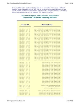 Of course, that fact in itself wasn't a big deal. As we saw earlier on this page, a SYN/ACK
packet is just a SYN packet with its "ACK" flag bit turned on. Anyone with access to a "raw
socket" capable machine can generate any sort of packet — benign or malicious — that they
desire. So an attacker can turn on whatever "TCP flag bits" they like.
The real surprise came when I looked into
the source IPs of the flooding packets:
Source IP Machine Name
129.250. 28. 1
129.250. 28. 3
129.250. 28. 20
129.250. 28. 33
129.250. 28. 49
129.250. 28. 98
129.250. 28. 99
129.250. 28.100
129.250. 28.113
129.250. 28.116
129.250. 28.117
129.250. 28.131
129.250. 28.142
129.250. 28.147
129.250. 28.158
129.250. 28.164
129.250. 28.165
129.250. 28.190
129.250. 28.200
129.250. 28.201
129.250. 28.221
129.250. 28.230
129.250. 28.231
129.250. 28.254
205.171. 31. 1
205.171. 31. 2
205.171. 31. 5
205.171. 31. 6
205.171. 31. 9
205.171. 31. 13
205.171. 31. 17
205.171. 31. 21
205.171. 31. 25
205.171. 31. 33
205.171. 31. 37
205.171. 31. 41
205.171. 31. 53
205.171. 31. 57
205.171. 31. 61
205.171. 31. 81
206. 79. 9. 2
206. 79. 9.114
206. 79. 9.210
208.184.232. 13
208.184.232. 17
208.184.232. 21
208.184.232. 25
ge-6-2-0.r03.sttlwa01.us.bb.verio.net
ge-1-0-0.a07.sttlwa01.us.ra.verio.net
ge-0-1-0.a12.sttlwa01.us.ra.verio.net
ge-0-0-0.r00.bcrtfl01.us.bb.verio.net
ge-1-1-0.r01.bcrtfl01.us.bb.verio.net
ge-1-2-0.r00.sfldmi01.us.bb.verio.net
ge-1-0-0.a00.sfldmi01.us.ra.verio.net
ge-1-1-0.a01.sfldmi01.us.ra.verio.net
ge-1-2-0.r01.sfldmi01.us.bb.verio.net
ge-1-1-0.a00.sfldmi01.us.ra.verio.net
ge-1-0-0.a01.sfldmi01.us.ra.verio.net
ge-0-3-0.a00.scrmca01.us.ra.verio.net
ge-0-2-0.r00.scrmca01.us.bb.verio.net
ge-1-2-0.a00.scrmca01.us.ra.verio.net
ge-0-2-0.r01.scrmca01.us.bb.verio.net
ge-1-0-0.a10.dllstx01.us.ra.verio.net
ge-1-0-0.a11.dllstx01.us.ra.verio.net
ge-6-0-0.r01.dllstx01.us.bb.verio.net
ge-0-2-0.a00.snjsca03.us.ra.verio.net
ge-0-2-0.a01.snjsca03.us.ra.verio.net
ge-2-1-0.r04.snjsca03.us.bb.verio.net
ge-1-1-0.a00.snjsca03.us.ra.verio.net
ge-1-1-0.a01.snjsca03.us.ra.verio.net
ge-2-1-0.r01.snjsca03.us.bb.verio.net
iah-core-01.inet.qwest.net
iah-core-02.inet.qwest.net
iah-core-01.inet.qwest.net
iah-core-03.inet.qwest.net
iah-core-01.inet.qwest.net
iah-core-01.inet.qwest.net
iah-core-01.inet.qwest.net
iah-core-01.inet.qwest.net
iah-core-02.inet.qwest.net
iah-core-01.inet.qwest.net
iah-core-01.inet.qwest.net
iah-core-02.inet.qwest.net
iah-core-02.inet.qwest.net
iah-core-03.inet.qwest.net
iah-core-02.inet.qwest.net
iah-core-03.inet.qwest.net
globalcrossing-px.exodus.net
exds-wlhm.gblx.net
telefonica-px.exodus.net
core1-atl4-oc48-2.atl2.above.net
core2-atl4-oc48.atl2.above.net
core1-atl4-oc48.atl2.above.net
core2-core1-oc48.atl2.above.net
Page 9 of 24The Distributed Reflection DoS Attack
2/22/2002http://grc.com/dos/drdos.htm
 