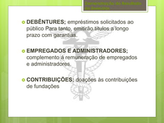 Demonstração do Resultado 
do Exercício 
 DEBÊNTURES; empréstimos solicitados ao 
público Para tanto, emitirão títulos a longo 
prazo com garantias. 
 EMPREGADOS E ADMINISTRADORES; 
complemento á remuneração de empregados 
e administradores. 
 CONTRIBUIÇÕES; doações às contribuições 
de fundações 
 