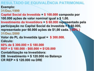 RESULTADO DE EQUIVALÊNCIA PATRIMONIAL
Exemplo:
31/Dez./1999
Capital Social da Investida = $ 100.000 composto por
100.000 ações de valor nominal igual a $ 1,00.
Investimento da Investidora = $ 60.000 representado pela
participação no Capital Social da Investida = $ 60.000,
representado por 60.000 ações de $1,00 cada. ( 60% )
31/Dez./2000
Valor do PL da Investida igual = $ 300.000.
Cálculo:
60% de $ 300.000 = $ 180.000
REP = $ 180.000 - $60.000 = $120.000
Contabilização na Investidora:
DB Investimento = $ 120.000 no Balanço
CR REP = $ 120.000 na DRE
 