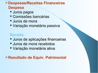 Despesas/Receitas Financeiras
Despesa
 Juros pagos
 Comissões bancárias
 Juros de mora
 Variação monetária passiva
Receita
 Juros de aplicações financeiras
 Juros de mora recebidos
 Variação monetária ativa
Resultado de Equiv. Patrimonial
 
