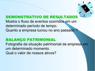 DEMONSTRATIVO DE RESULTADOS
Mostra o fluxo de eventos ocorridos em um
determinado período de tempo.
Quanto a empresa lucrou no ano passado ?
BALANÇO PATRIMONIAL
Fotografia da situação patrimonial da empresa em
um determinado momento.
Qual o valor de nossos ativos?
 