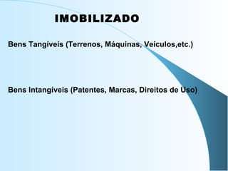 IMOBILIZADO
Bens Tangíveis (Terrenos, Máquinas, Veículos,etc.)
Bens Intangíveis (Patentes, Marcas, Direitos de Uso)
 