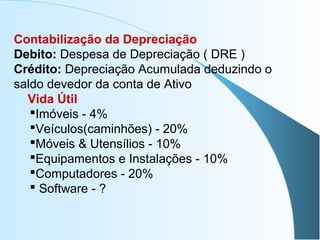 Contabilização da Depreciação
Debito: Despesa de Depreciação ( DRE )
Crédito: Depreciação Acumulada deduzindo o
saldo devedor da conta de Ativo
Vida Útil
Imóveis - 4%
Veículos(caminhões) - 20%
Móveis & Utensílios - 10%
Equipamentos e Instalações - 10%
Computadores - 20%
 Software - ?
 