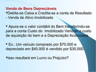Venda de Bens Depreciáveis
Debita-se Caixa e Credita-se a conta de Resultado
- Venda de Ativo Imobilizado
 Apura-se o valor contábil do Bem transferindo-se
para a conta Custo do Imobilizado Vendido o custo
de aquisição do bem e a Depreciação Acumulada.
 Ex.: Um veículo comprado por $70.000 e
depreciado em $40.000 é vendido por $35.000.
Isso resultará em Lucro ou Prejuízo?
 