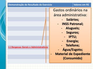 Demonstração do Resultado do Exercício                Valores em R$

                                         Gastos ordinários na
                                         área administrativa:
                                              - Salários;
                                           - INSS Patronal;
                                              - Alugueis;
                                              - Seguros;
                                                 - IPTU;
                                               - Energia;
(-) Despesas Gerais e Administrativas
                                              - Telefone;
                                            - Água/Esgoto;
                                        - Material de Expediente
                                                (Consumido)
 