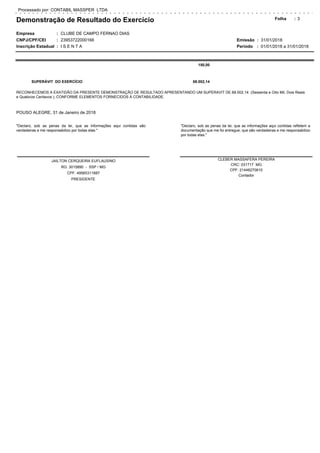 Demonstração de Resultado do Exercício
Empresa
CNPJ/CPF/CEI
Inscrição Estadual
CLUBE DE CAMPO FERNAO DIAS
23953722000166
I S E N T A
3Folha
Período 01/01/2018 a 31/01/2018
Processado por: CONTABIL MASSPER LTDA
Emissão:
:
:
:
31/01/2018:
:
150,00
SUPERÁVIT DO EXERCÍCIO 68.002,14
RECONHECEMOS A EXATIDÃO DA PRESENTE DEMONSTRAÇÃO DE RESULTADO APRESENTANDO UM SUPERAVIT DE 68.002,14 (Sessenta e Oito Mil, Dois Reais
e Quatorze Centavos ), CONFORME ELEMENTOS FORNECIDOS À CONTABILIDADE.
POUSO ALEGRE, 31 de Janeiro de 2018
CLEBER MASSAFERA PEREIRA
CRC: 031717 MG
CPF: 21446270610
Contador
"Declaro, sob as penas da lei, que as informações aqui contidas refletem a
documentação que me foi entregue, que são verdadeiras e me responsabilizo
por todas elas."
"Declaro, sob as penas da lei, que as informações aqui contidas são
verdadeiras e me responsabilizo por todas elas."
JAILTON CERQUEIRA EUFLAUSINO
RG: 3015890 - SSP / MG
CPF: 49565311687
PRESIDENTE
 