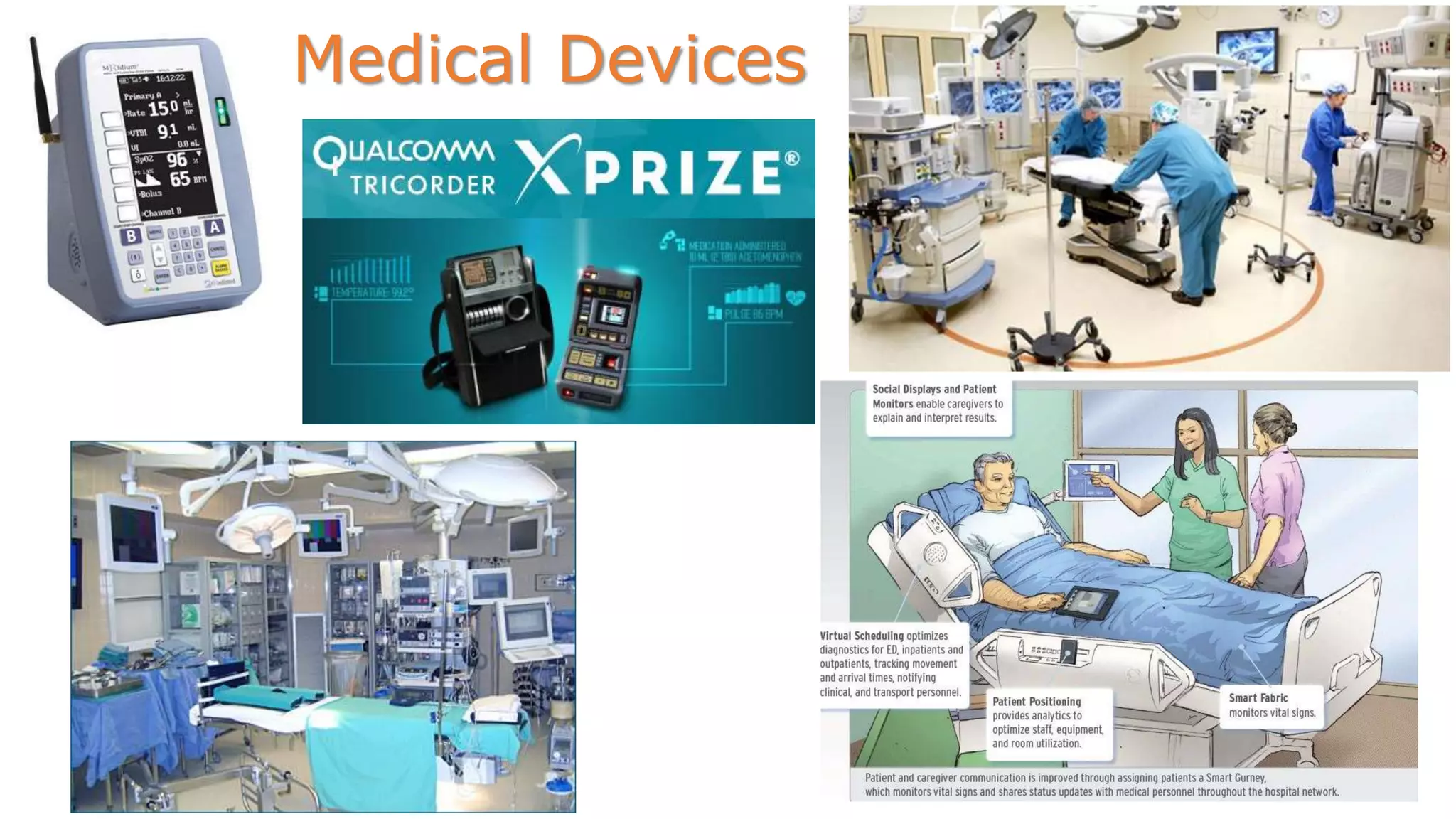 Medical Devices
 