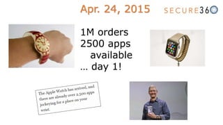 Apr. 24, 2015
1M orders
2500 apps
available
… day 1!
 