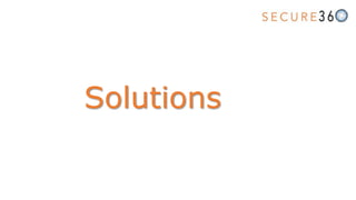 Solutions
 