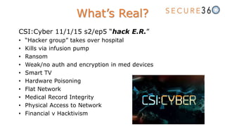 CSI:Cyber 11/1/15 s2/ep5 “hack E.R.”
• “Hacker group” takes over hospital
• Kills via infusion pump
• Ransom
• Weak/no auth and encryption in med devices
• Smart TV
• Hardware Poisoning
• Flat Network
• Medical Record Integrity
• Physical Access to Network
• Financial v Hacktivism
What’s Real?
 