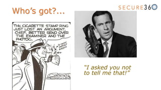 “I asked you not
to tell me that!”
Who’s got?...
 