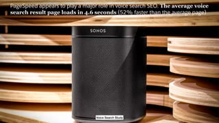 PageSpeed appears to play a major role in voice search SEO. The average voice
search result page loads in 4.6 seconds (52% faster than the average page)
Voice Search Study
 