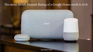 The mean Ahrefs Domain Rating of a Google Home result is 76.8.
Voice Search Study
 