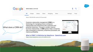 What does a CRM do?
 
