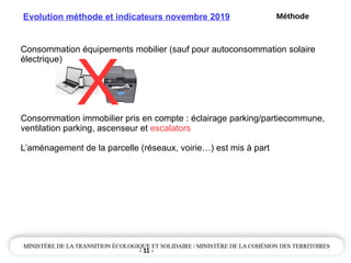 - 11 -
Evolution méthode et indicateurs novembre 2019
Consommation équipements mobilier (sauf pour autoconsommation solaire
électrique)
Consommation immobilier pris en compte : éclairage parking/partiecommune,
ventilation parking, ascenseur et escalators
L’aménagement de la parcelle (réseaux, voirie…) est mis à part
X
Méthode
 
