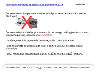 - 13 -
Evolution méthode et indicateurs novembre 2019
Consommation équipements mobilier (sauf pour autoconsommation solaire
électrique)
Consommation immobilier pris en compte : éclairage parking/partiecommune,
ventilation parking, ascenseur et escalators
L’aménagement de la parcelle (réseaux, voirie…) est mis à part
Prise en compte des besoins de froid, à partir d’un seuil de degré-heure
d’inconfort
SHAB résidentiel et SU tertiaire au lieu de SRT énergie et SDP carbone
X
X X
Méthode
 