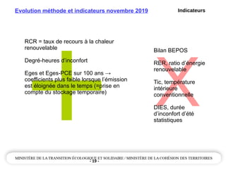 - 19 -
+
Evolution méthode et indicateurs novembre 2019
RCR = taux de recours à la chaleur
renouvelable
Degré-heures d’inconfort
Eges et Eges-PCE sur 100 ans →
coefficients plus faible lorsque l’émission
est éloignée dans le temps (=prise en
compte du stockage temporaire)
Indicateurs
X
Bilan BEPOS
RER, ratio d’énergie
renouvelable
Tic, température
intérieure
conventionnelle
DIES, durée
d’inconfort d’été
statistiques
 