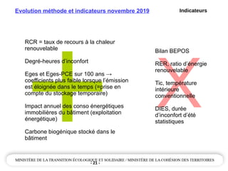 - 21 -
+
Evolution méthode et indicateurs novembre 2019
RCR = taux de recours à la chaleur
renouvelable
Degré-heures d’inconfort
Eges et Eges-PCE sur 100 ans →
coefficients plus faible lorsque l’émission
est éloignée dans le temps (=prise en
compte du stockage temporaire)
Impact annuel des conso énergétiques
immobilières du bâtiment (exploitation
énergétique)
Carbone biogénique stocké dans le
bâtiment
Indicateurs
X
Bilan BEPOS
RER, ratio d’énergie
renouvelable
Tic, température
intérieure
conventionnelle
DIES, durée
d’inconfort d’été
statistiques
 