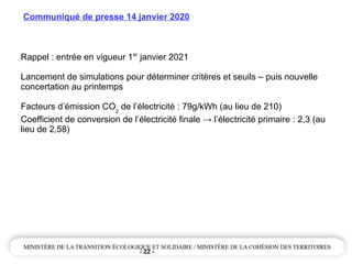 - 22 -
Communiqué de presse 14 janvier 2020
Rappel : entrée en vigueur 1er
janvier 2021
Lancement de simulations pour déterminer critères et seuils – puis nouvelle
concertation au printemps
Facteurs d’émission CO2
de l’électricité : 79g/kWh (au lieu de 210)
Coefficient de conversion de l’électricité finale → l’électricité primaire : 2,3 (au
lieu de 2,58)
 