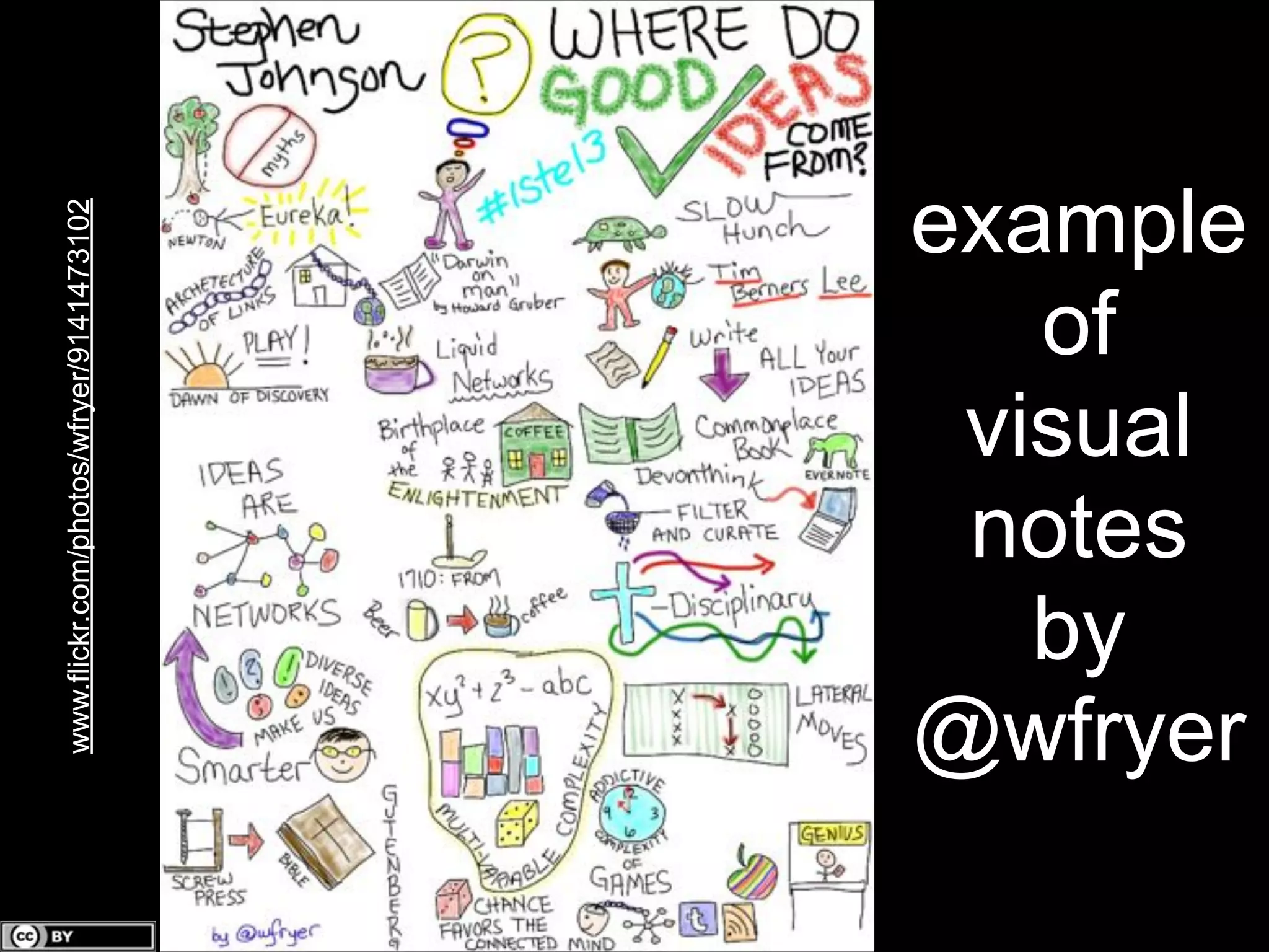 www.flickr.com/photos/wfryer/9141473102

example
of
visual
notes
by
@wfryer

 