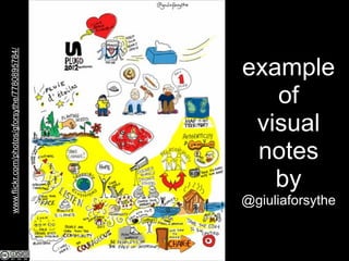 www.flickr.com/photos/gforsythe/7780895784/

example
of
visual
notes
by

@giuliaforsythe

 