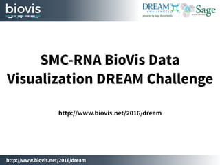 http://www.biovis.net/2016/dream
SMC-RNA BioVis Data
Visualization DREAM Challenge
http://www.biovis.net/2016/dream
 