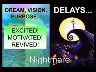 DELAYS...DREAM, VISION, PURPOSE...EXCITED! MOTIVATED! REVIVED!Nightmare