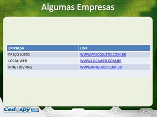 EMPRESA LINK
PREÇO JUSTO WWW.PRECOJUSTO.COM.BR
LOCAL WEB WWW.LOCAWEB.COM.BR
KING HOSTING WWW.KINGHOST.COM.BR
 