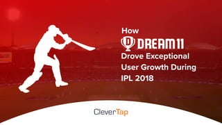Drove Exceptional
User Growth During
IPL 2018
How
 