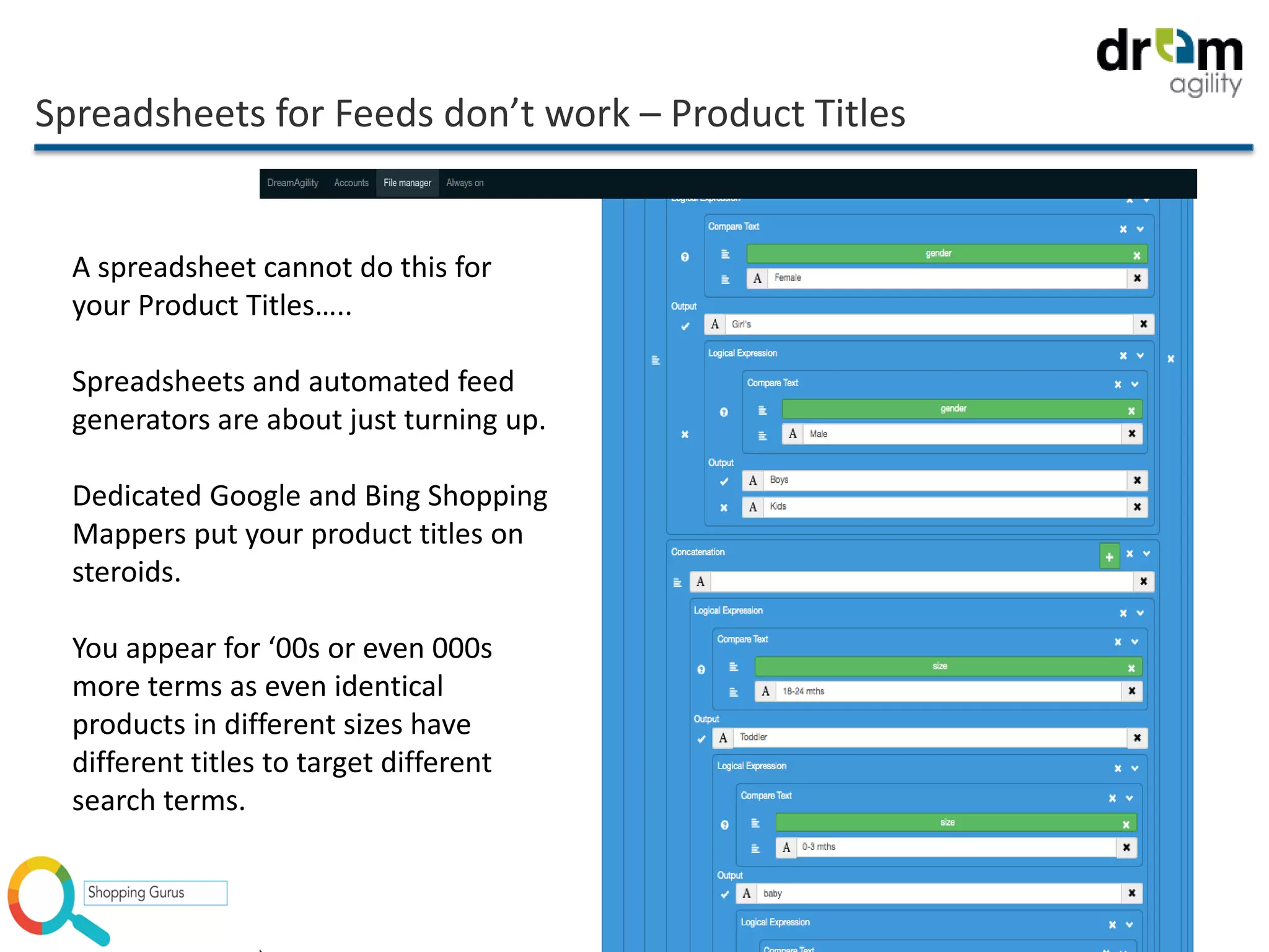 Spreadsheets for Feeds don’t work – Product Titles
A spreadsheet cannot do this for
your Product Titles…..
Spreadsheets and automated feed
generators are about just turning up.
Dedicated Google and Bing Shopping
Mappers put your product titles on
steroids.
You appear for ‘00s or even 000s
more terms as even identical
products in different sizes have
different titles to target different
search terms.
 